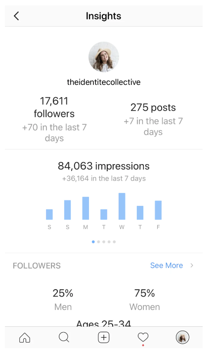 instagram optimization business